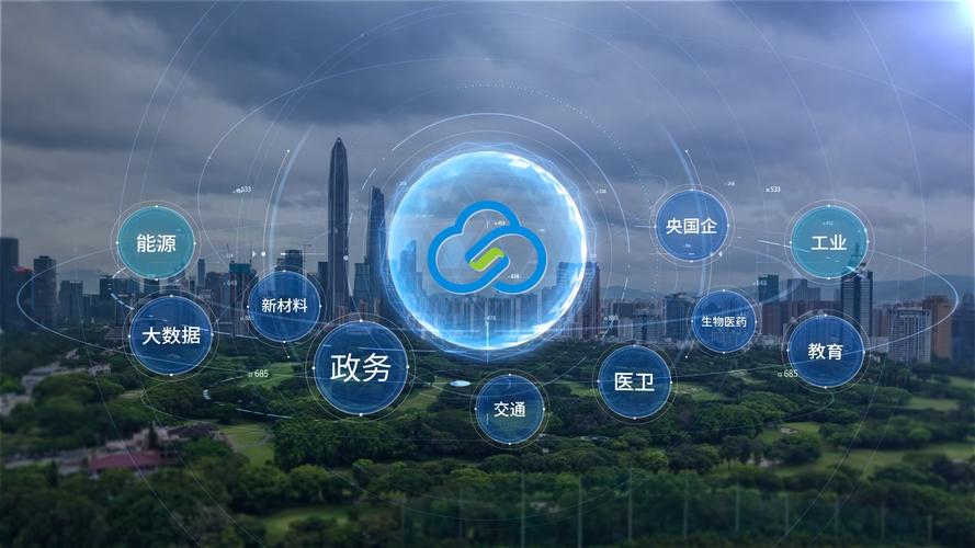 百年大计 信创强基,移动云先行护航华夏!